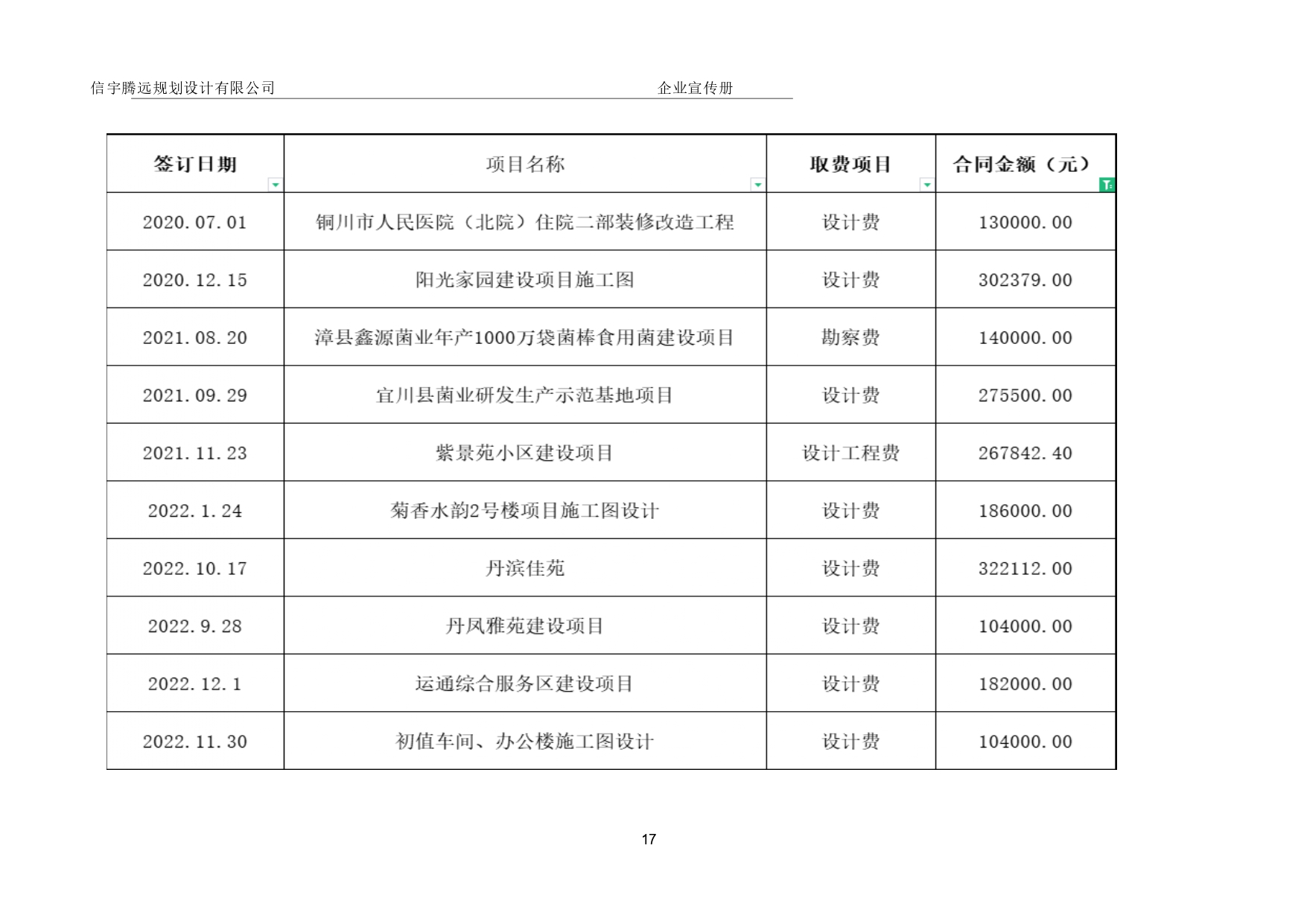 信宇腾远规划设计有限公司宣传册20240126_page-0019.jpg