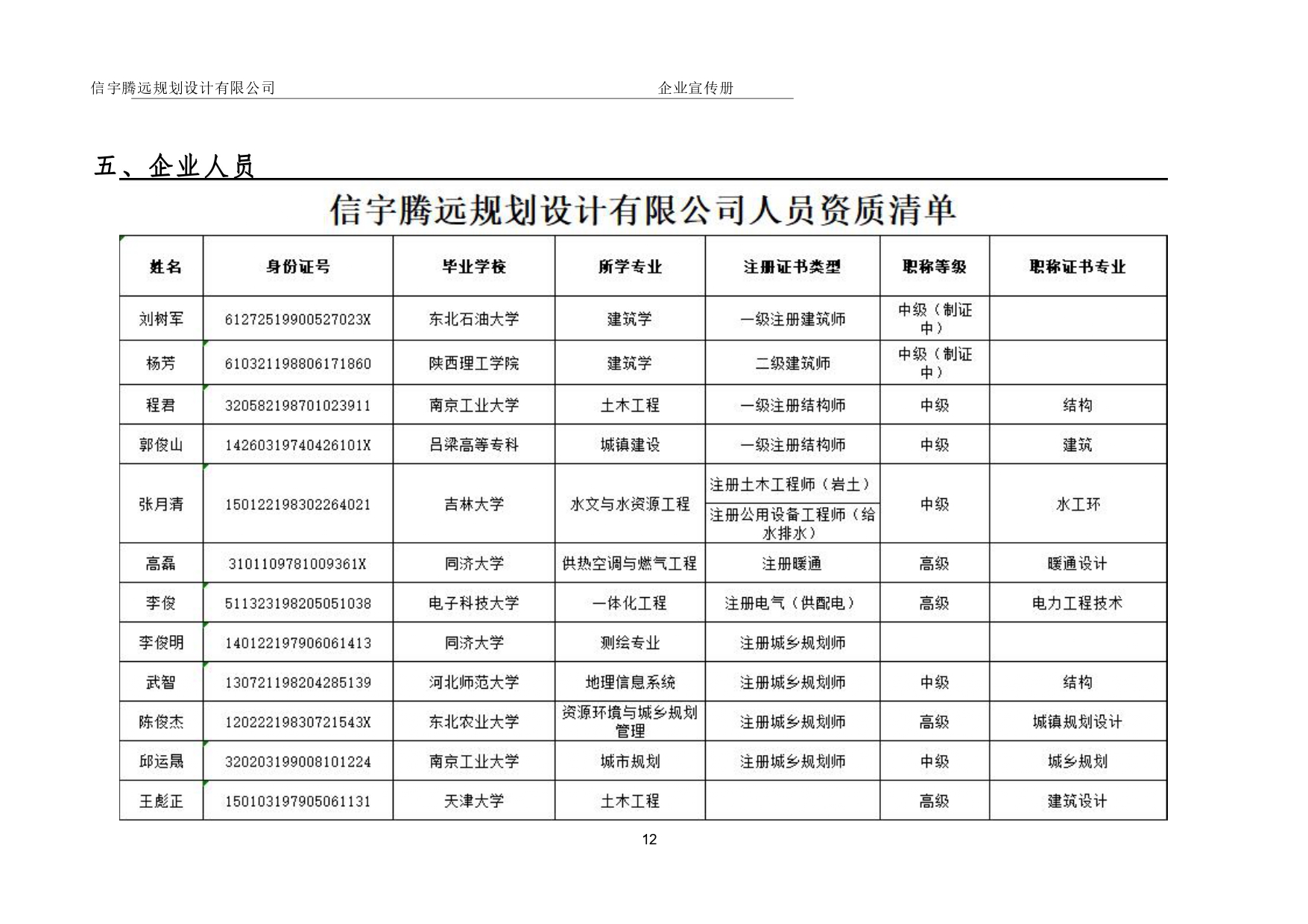 信宇腾远规划设计有限公司宣传册20240126_page-0014.jpg