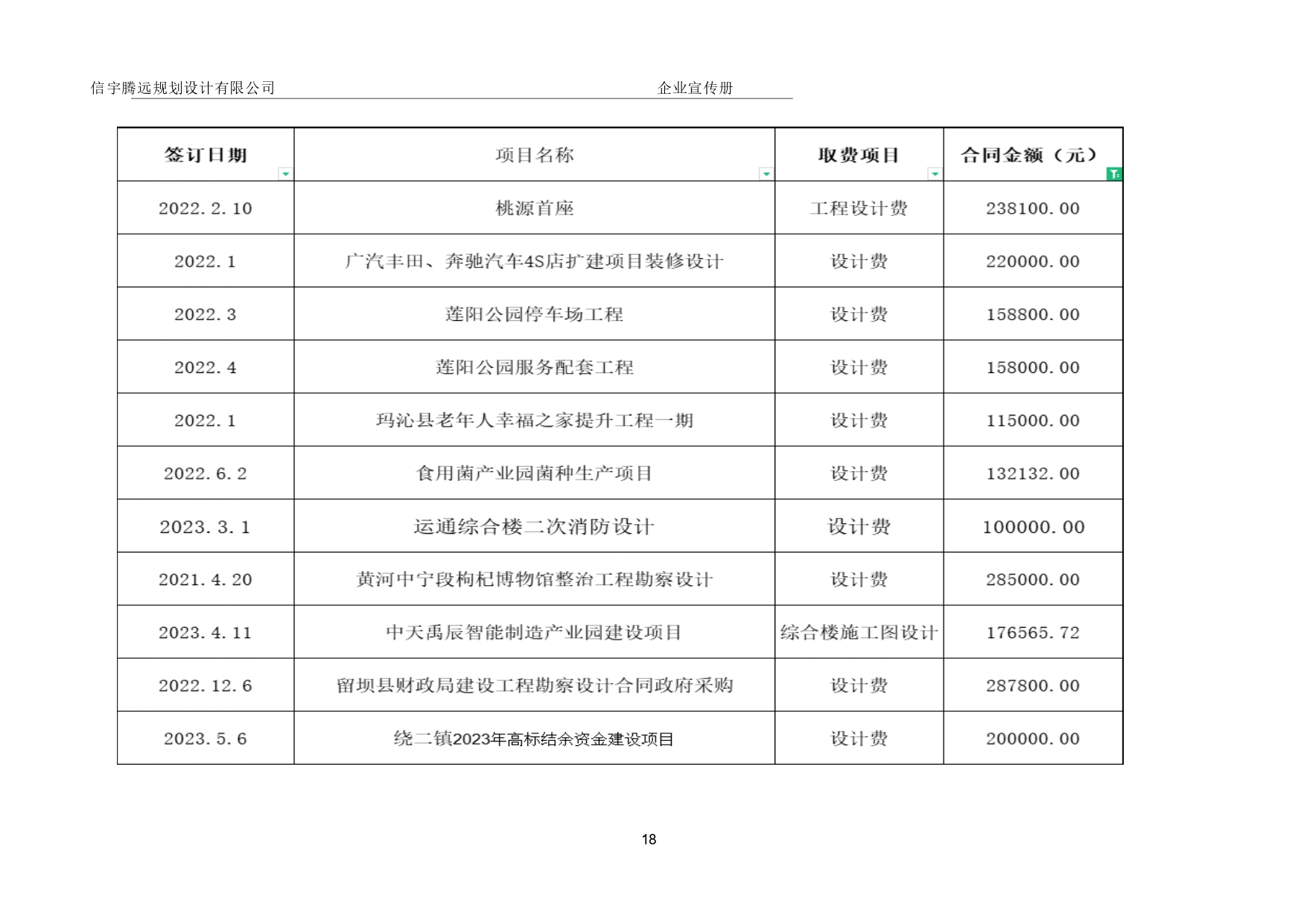 信宇腾远规划设计有限公司宣传册20240126_page-0020.jpg