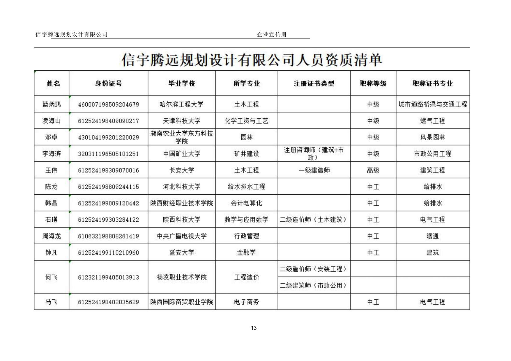 信宇腾远规划设计有限公司宣传册20240126_page-0015.jpg