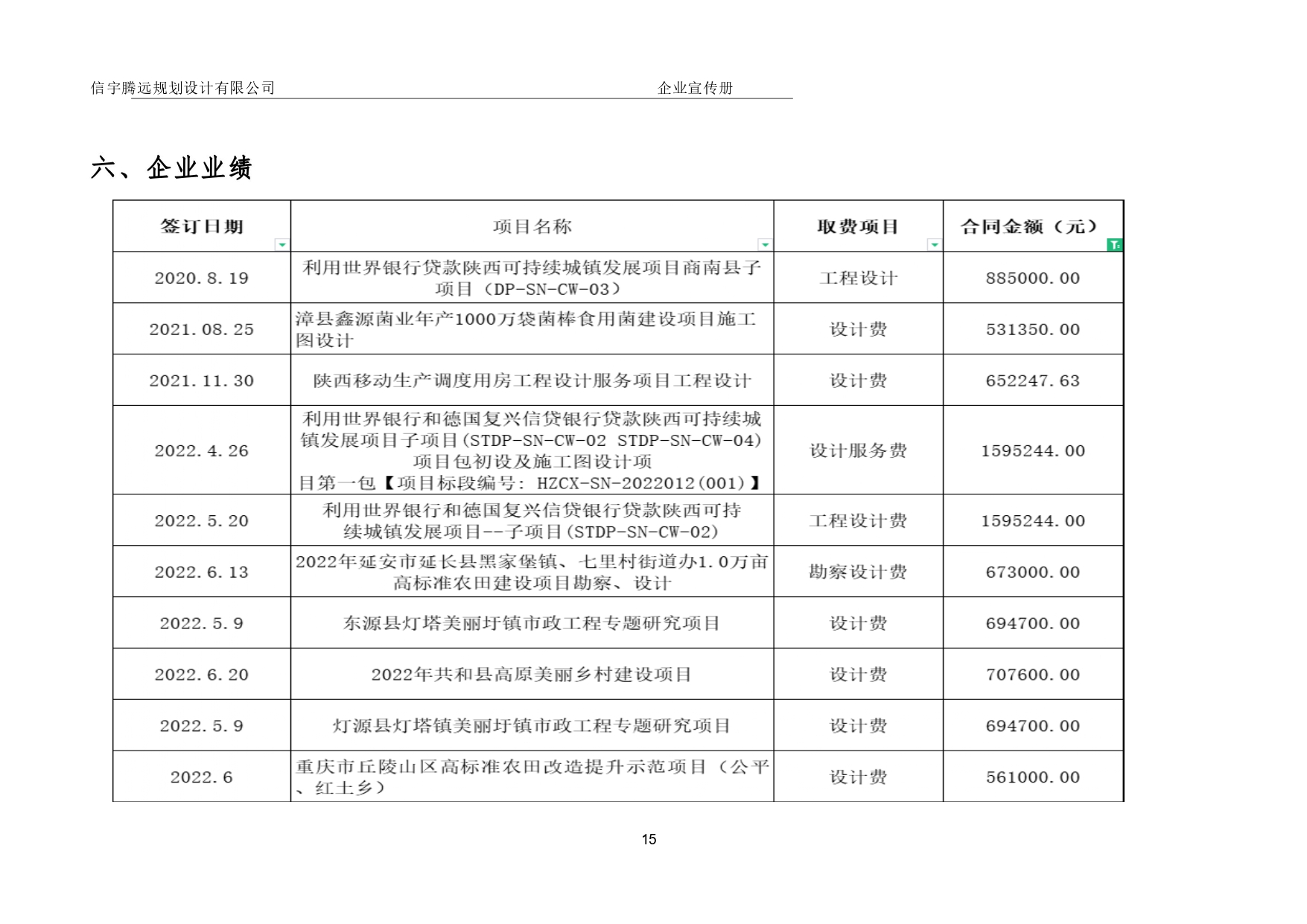 信宇腾远规划设计有限公司宣传册20240126_page-0017.jpg