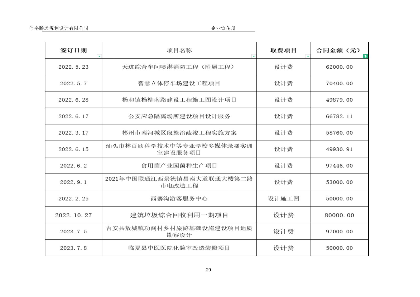 信宇腾远规划设计有限公司宣传册20240126_page-0022.jpg