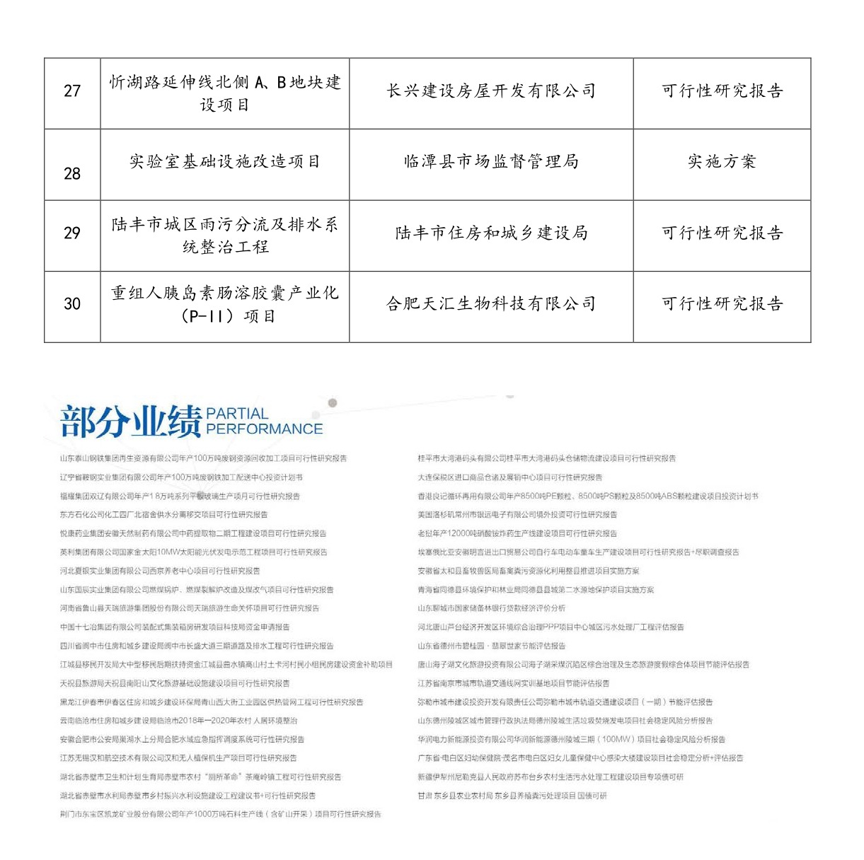 宣传册—安徽诚创工程咨询有限公司_page-0040.jpg
